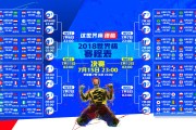 电竞赛事现场医疗保障团队联系方式与职责说明，电竞战队队医